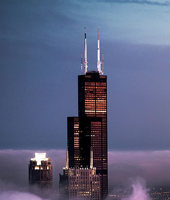 Risk Control & Sharpe Ratio